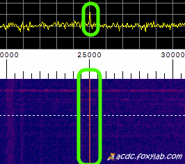 VLF сигнал 25 кГц
