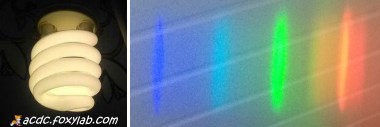 спектр компактной люминесцентной лампы