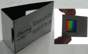 набор для спектроскопа