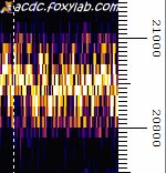 VLF 20.9 kHz 20,9 кГц